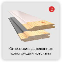 Огнезащита дерева.