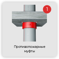 Огнезащита пластиковых труб канализации и водоснабжения. Огнезащита пластиковых труб канализации и водоснабжения.