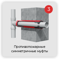 Огнезащита пластиковых труб в труднодоступных местах. Огнезащита пластиковых труб в труднодоступных местах.