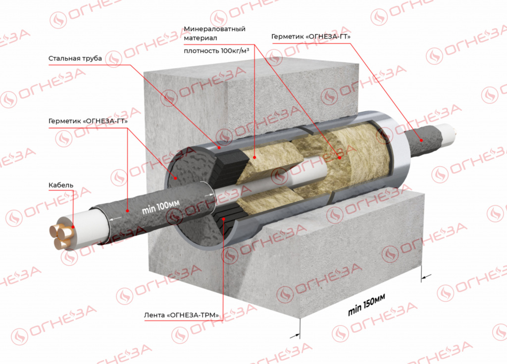 проходки 3Д вод знак 3.jpg проходки 3Д вод знак 3.jpg